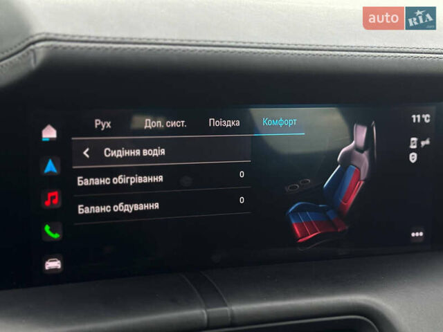 Серый Порше Тайкан, объемом двигателя 0 л и пробегом 69 тыс. км за 52000 $, фото 37 на Automoto.ua