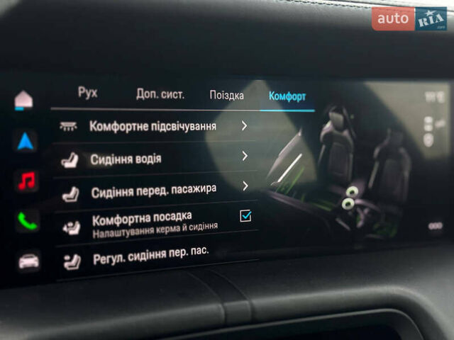 Серый Порше Тайкан, объемом двигателя 0 л и пробегом 69 тыс. км за 52000 $, фото 36 на Automoto.ua