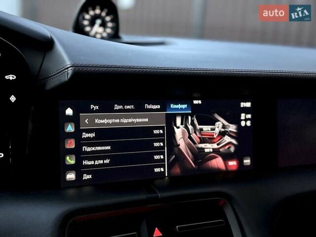 Червоний Порше Taycan Cross Turismo, об'ємом двигуна 0 л та пробігом 72 тис. км за 61500 $, фото 81 на Automoto.ua