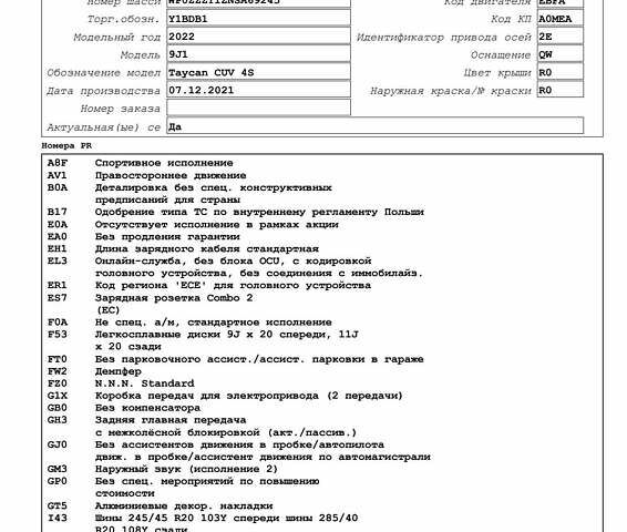 Красный Порше Taycan Cross Turismo, объемом двигателя 0 л и пробегом 106 тыс. км за 57500 $, фото 66 на Automoto.ua