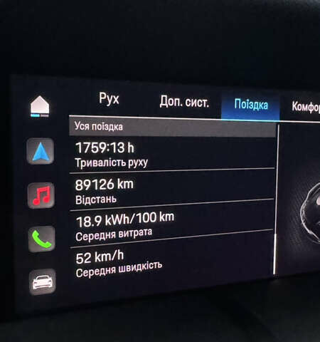 Серый Порше Taycan Cross Turismo, объемом двигателя 0 л и пробегом 89 тыс. км за 65000 $, фото 17 на Automoto.ua