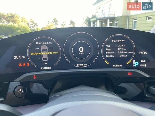 Серый Порше Taycan Cross Turismo, объемом двигателя 0 л и пробегом 31 тыс. км за 86490 $, фото 20 на Automoto.ua