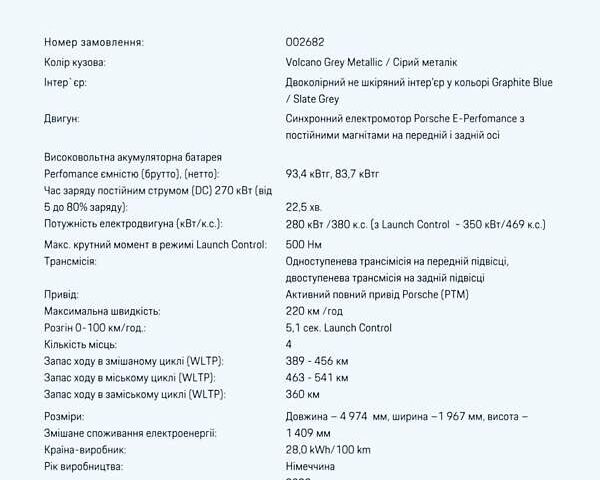 Серый Порше Taycan Cross Turismo, объемом двигателя 0 л и пробегом 1 тыс. км за 115900 $, фото 1 на Automoto.ua