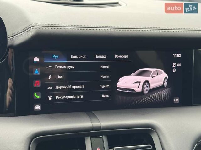 Синий Порше Taycan Cross Turismo, объемом двигателя 0 л и пробегом 17 тыс. км за 80900 $, фото 23 на Automoto.ua
