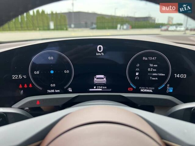 Зеленый Порше Taycan Cross Turismo, объемом двигателя 0 л и пробегом 7 тыс. км за 134262 $, фото 49 на Automoto.ua