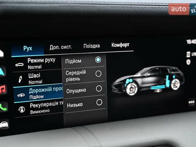 Красный Порше Taycan Sport Turismo, объемом двигателя 0 л и пробегом 34 тыс. км за 84067 $, фото 20 на Automoto.ua