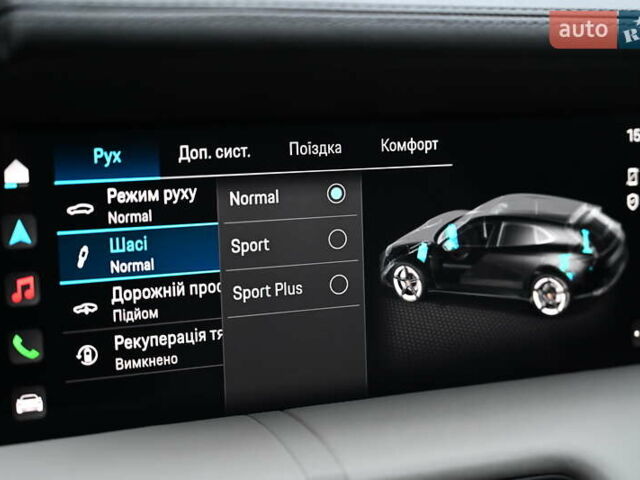 Красный Порше Taycan Sport Turismo, объемом двигателя 0 л и пробегом 34 тыс. км за 84067 $, фото 19 на Automoto.ua