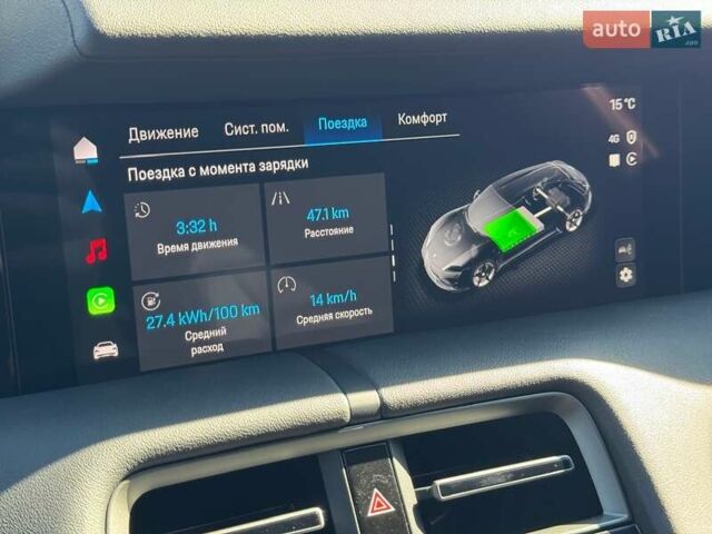 Серый Порше Taycan Sport Turismo, объемом двигателя 0 л и пробегом 15 тыс. км за 89000 $, фото 51 на Automoto.ua