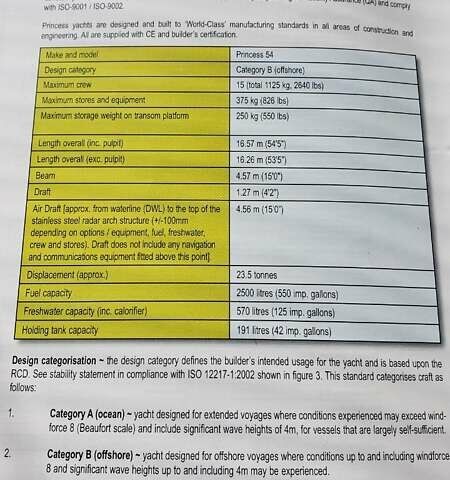 Білий Принцесс 54, об'ємом двигуна 0 л та пробігом 1 тис. км за 490000 $, фото 35 на Automoto.ua