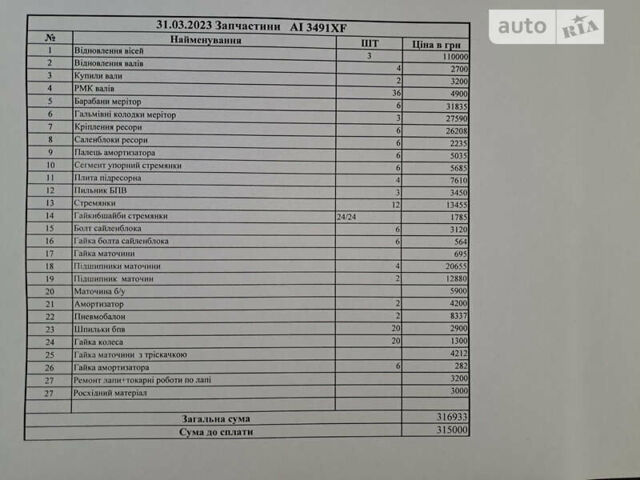 Синий Рейш RHKS-35, объемом двигателя 0 л и пробегом 20 тыс. км за 13000 $, фото 4 на Automoto.ua