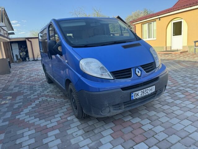 Синій Рено 12, об'ємом двигуна 2 л та пробігом 178 тис. км за 9900 $, фото 6 на Automoto.ua