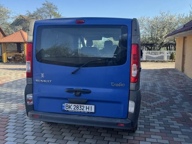 Синій Рено 12, об'ємом двигуна 2 л та пробігом 178 тис. км за 9900 $, фото 5 на Automoto.ua