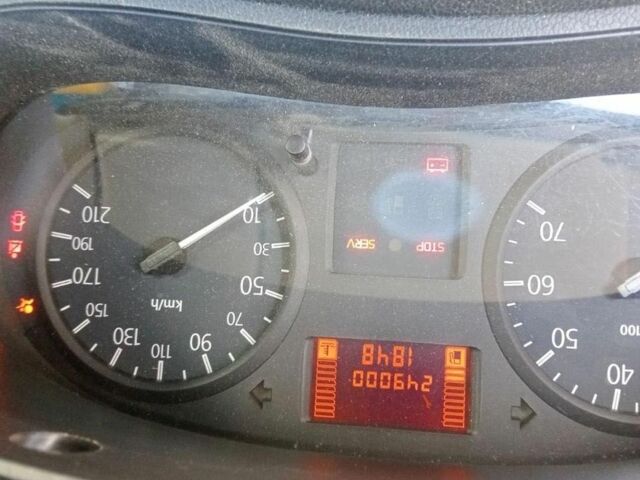 Белый Рено 4, объемом двигателя 1.5 л и пробегом 249 тыс. км за 3365 $, фото 2 на Automoto.ua