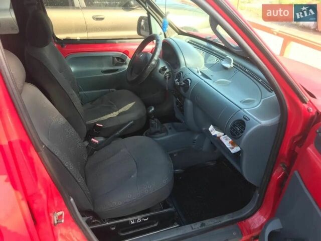 Червоний Рено 4, об'ємом двигуна 1.9 л та пробігом 362 тис. км за 2500 $, фото 6 на Automoto.ua