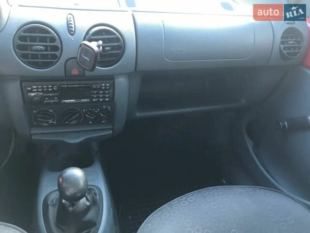 Червоний Рено 4, об'ємом двигуна 1.9 л та пробігом 362 тис. км за 2500 $, фото 10 на Automoto.ua