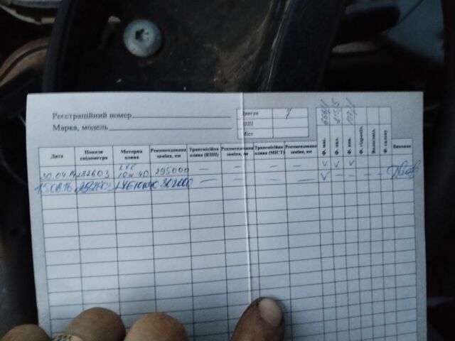 Красный Рено 4, объемом двигателя 2.5 л и пробегом 306 тыс. км за 3800 $, фото 2 на Automoto.ua