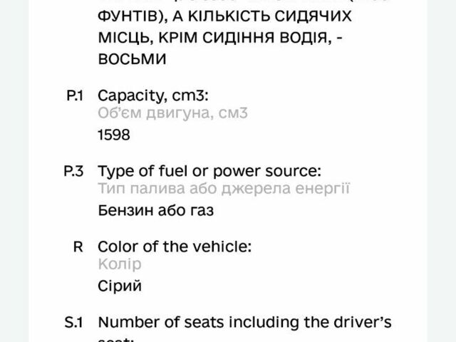 Серый Рено 4, объемом двигателя 1.6 л и пробегом 180 тыс. км за 8000 $, фото 19 на Automoto.ua