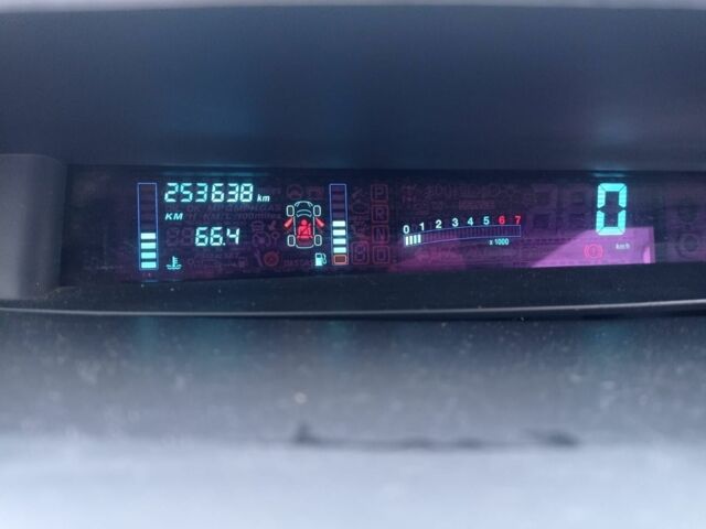 Серый Рено 4, объемом двигателя 2 л и пробегом 254 тыс. км за 4600 $, фото 5 на Automoto.ua