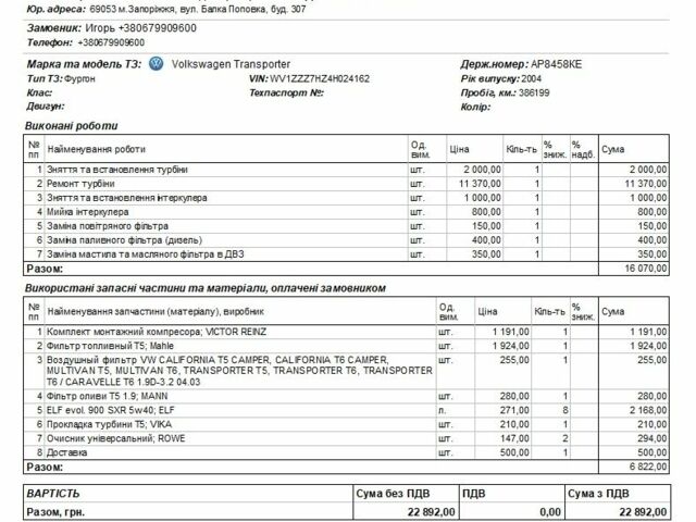 Серый Рено 4, объемом двигателя 1.5 л и пробегом 332 тыс. км за 7500 $, фото 11 на Automoto.ua