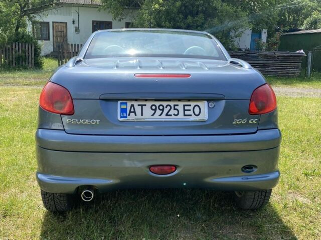 Синій Рено 4, об'ємом двигуна 1.6 л та пробігом 196 тис. км за 4800 $, фото 3 на Automoto.ua
