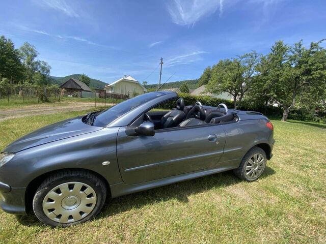 Синий Рено 4, объемом двигателя 1.6 л и пробегом 196 тыс. км за 5000 $, фото 1 на Automoto.ua