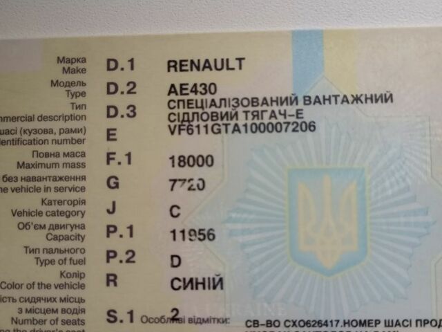 Синій Рено 4, об'ємом двигуна 12 л та пробігом 1000 тис. км за 7000 $, фото 1 на Automoto.ua
