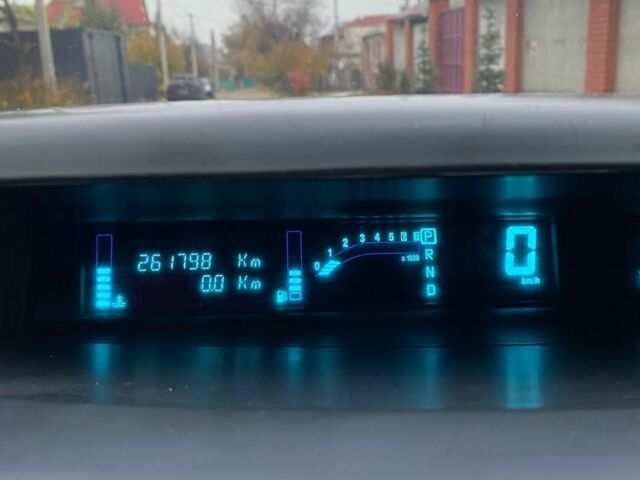 Синий Рено 4, объемом двигателя 2 л и пробегом 261 тыс. км за 6500 $, фото 7 на Automoto.ua