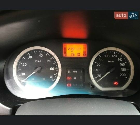 Синий Рено 4, объемом двигателя 0 л и пробегом 275 тыс. км за 4500 $, фото 6 на Automoto.ua