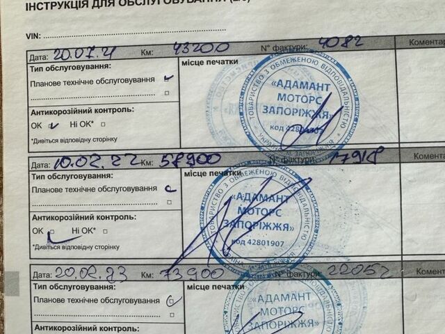 Білий Рено Каптур, об'ємом двигуна 0 л та пробігом 111 тис. км за 16251 $, фото 20 на Automoto.ua
