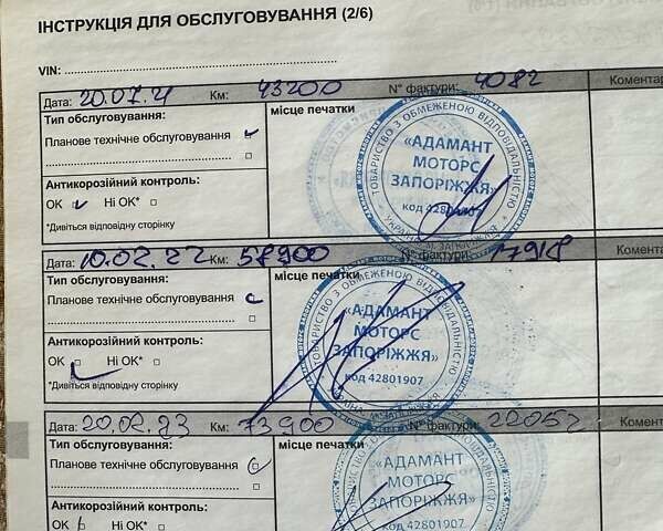 Белый Рено Каптур, объемом двигателя 1.46 л и пробегом 111 тыс. км за 16000 $, фото 14 на Automoto.ua