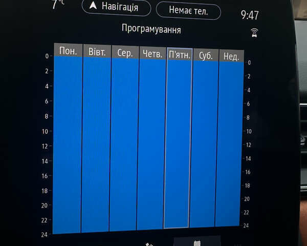 Черный Рено Каптур, объемом двигателя 1.6 л и пробегом 14 тыс. км за 19999 $, фото 38 на Automoto.ua