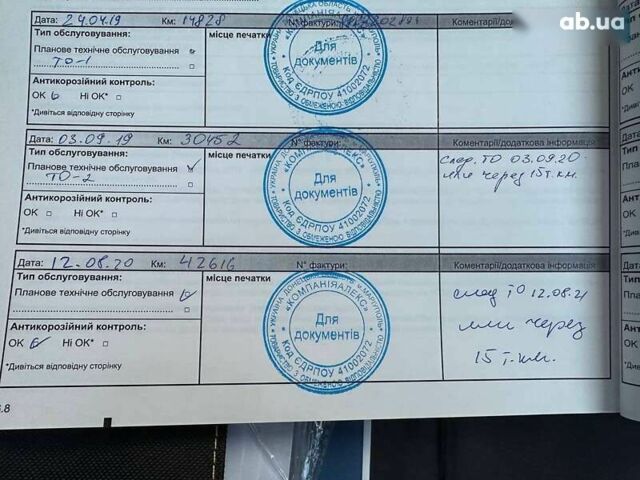 Рено Каптур, объемом двигателя 1.2 л и пробегом 71 тыс. км за 11999 $, фото 17 на Automoto.ua
