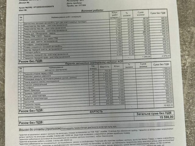 Білий Рено Кліо, об'ємом двигуна 1.5 л та пробігом 295 тис. км за 5100 $, фото 42 на Automoto.ua
