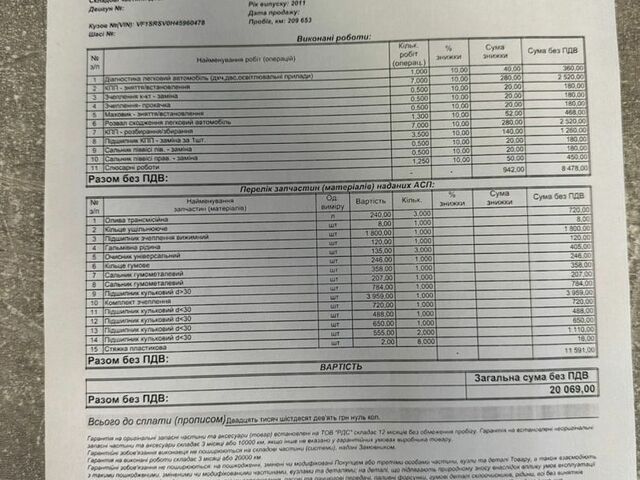 Білий Рено Кліо, об'ємом двигуна 1.5 л та пробігом 295 тис. км за 5100 $, фото 40 на Automoto.ua