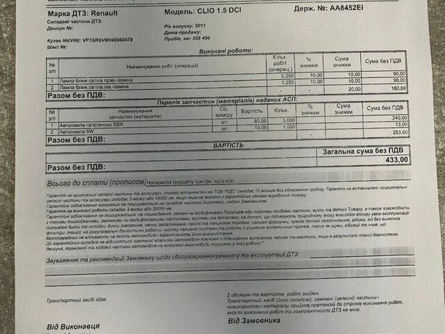 Білий Рено Кліо, об'ємом двигуна 1.5 л та пробігом 295 тис. км за 5100 $, фото 37 на Automoto.ua