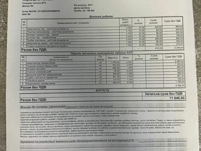 Білий Рено Кліо, об'ємом двигуна 1.5 л та пробігом 295 тис. км за 5100 $, фото 36 на Automoto.ua