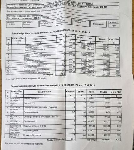 Белый Рено Клио, объемом двигателя 1.5 л и пробегом 249 тыс. км за 6500 $, фото 38 на Automoto.ua