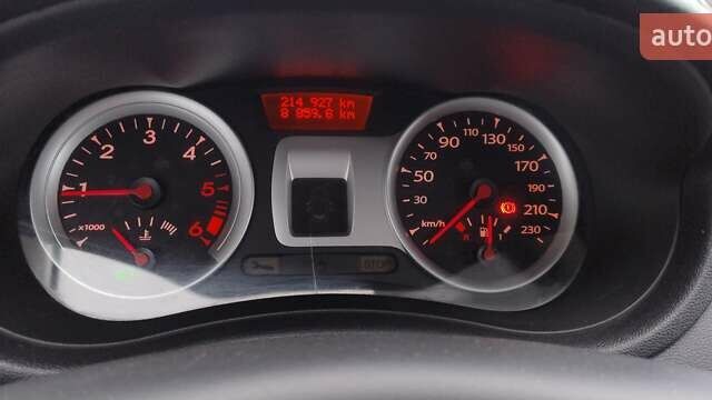 Білий Рено Кліо, об'ємом двигуна 1.46 л та пробігом 215 тис. км за 4600 $, фото 23 на Automoto.ua