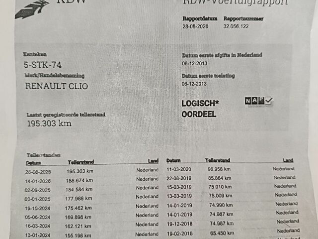 Белый Рено Клио, объемом двигателя 1.5 л и пробегом 197 тыс. км за 7500 $, фото 5 на Automoto.ua
