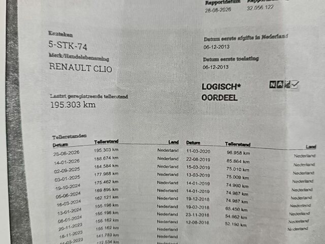 Белый Рено Клио, объемом двигателя 1.5 л и пробегом 197 тыс. км за 7500 $, фото 4 на Automoto.ua