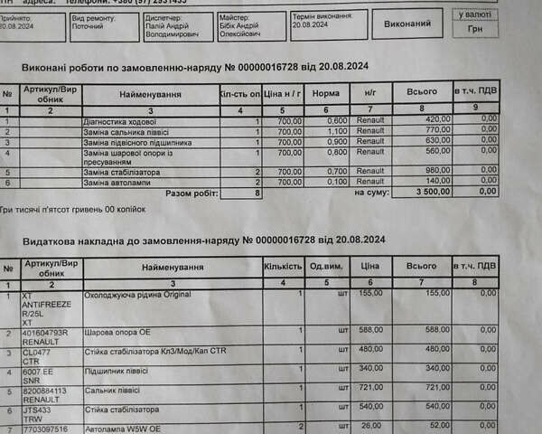 Бежевий Рено Кліо, об'ємом двигуна 1.2 л та пробігом 171 тис. км за 4800 $, фото 25 на Automoto.ua