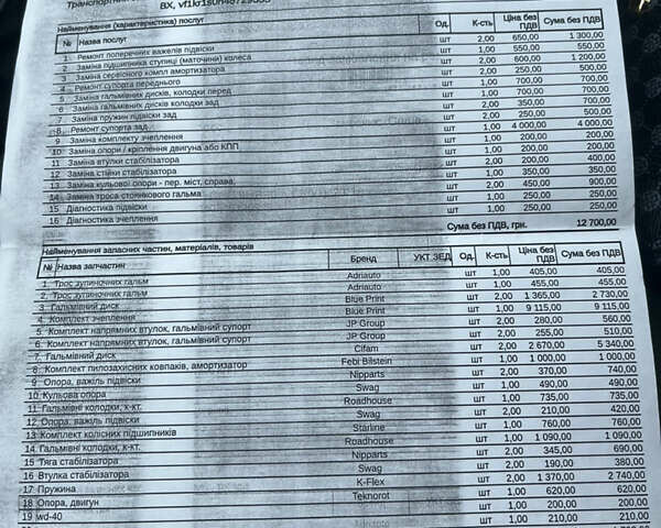 Черный Рено Клио, объемом двигателя 1.15 л и пробегом 199 тыс. км за 5200 $, фото 15 на Automoto.ua