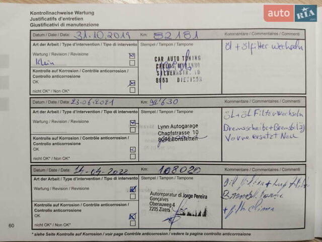 Чорний Рено Кліо, об'ємом двигуна 1.2 л та пробігом 217 тис. км за 8800 $, фото 31 на Automoto.ua