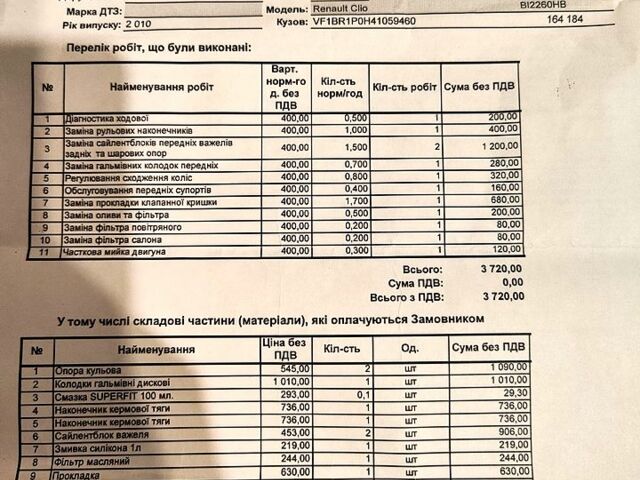 Красный Рено Клио, объемом двигателя 1.1 л и пробегом 165 тыс. км за 5700 $, фото 1 на Automoto.ua