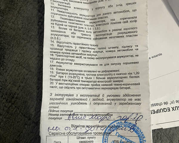 Серый Рено Клио, объемом двигателя 1.4 л и пробегом 141 тыс. км за 4199 $, фото 22 на Automoto.ua