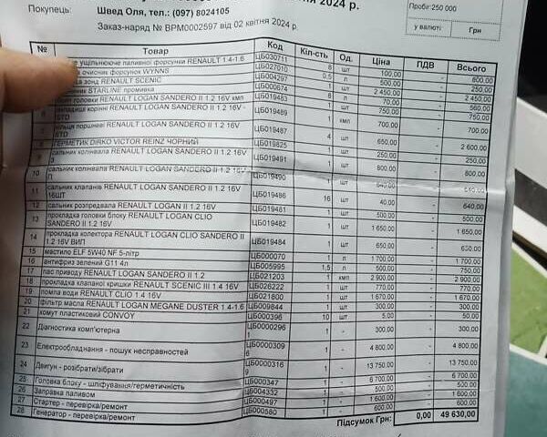 Серый Рено Клио, объемом двигателя 1.15 л и пробегом 240 тыс. км за 3990 $, фото 9 на Automoto.ua