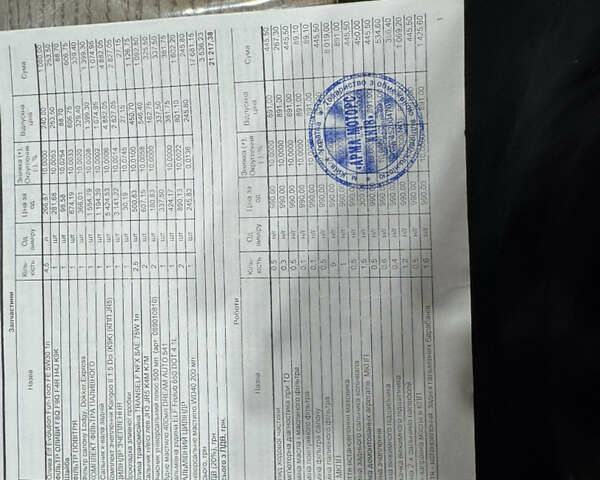 Белый Рено Dokker, объемом двигателя 1.46 л и пробегом 249 тыс. км за 7700 $, фото 21 на Automoto.ua