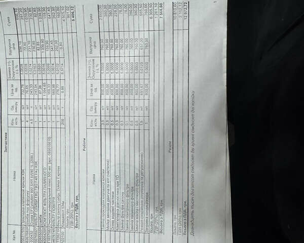 Белый Рено Dokker, объемом двигателя 1.46 л и пробегом 249 тыс. км за 7700 $, фото 27 на Automoto.ua