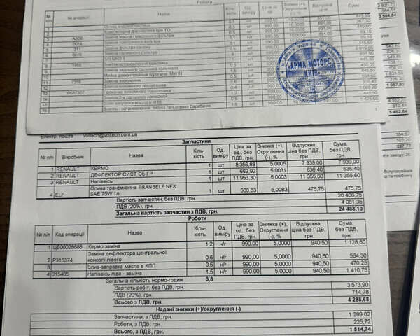Белый Рено Dokker, объемом двигателя 1.46 л и пробегом 249 тыс. км за 7700 $, фото 40 на Automoto.ua