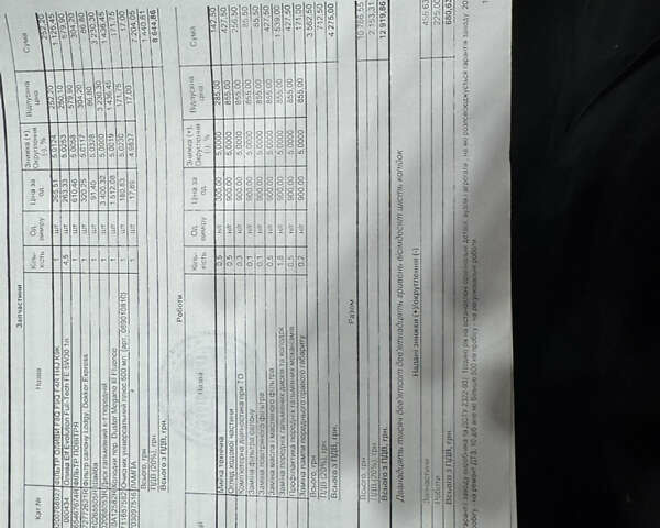 Белый Рено Dokker, объемом двигателя 1.46 л и пробегом 249 тыс. км за 7700 $, фото 26 на Automoto.ua